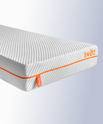 Matelas Cölor – Mousse double confort et soutien 5 zones ergonomiques