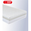 Matelas Horizon – Latex et mousse HR, confort morphologique