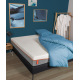 Matelas Mementö – Mousse à mémoire de forme, confort 7 zones