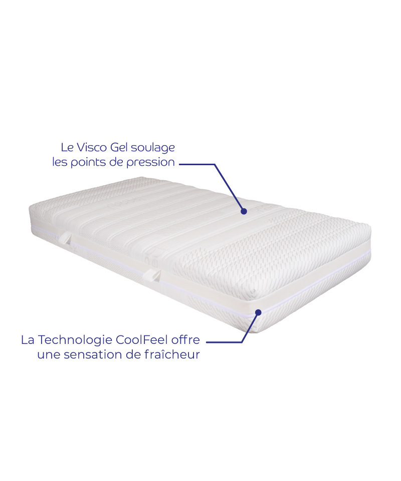 Matelas Cassis – Ressorts ensachés & mousse Visco Gel