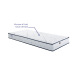 Matelas Milo – Mousse à froid haute densité, confort extra ferme