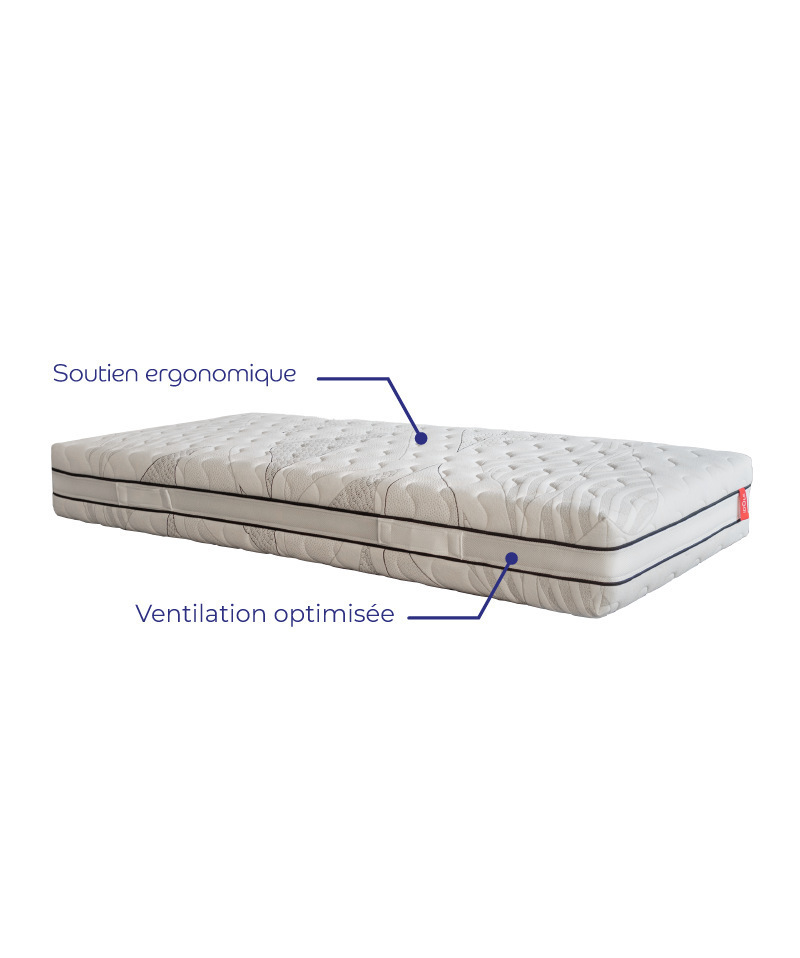 Matelas Idöle - Ressorts ensachés et mousse hybride mi-ferme