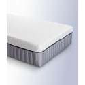 Matelas Zen – Réparable, 8 conforts modulables