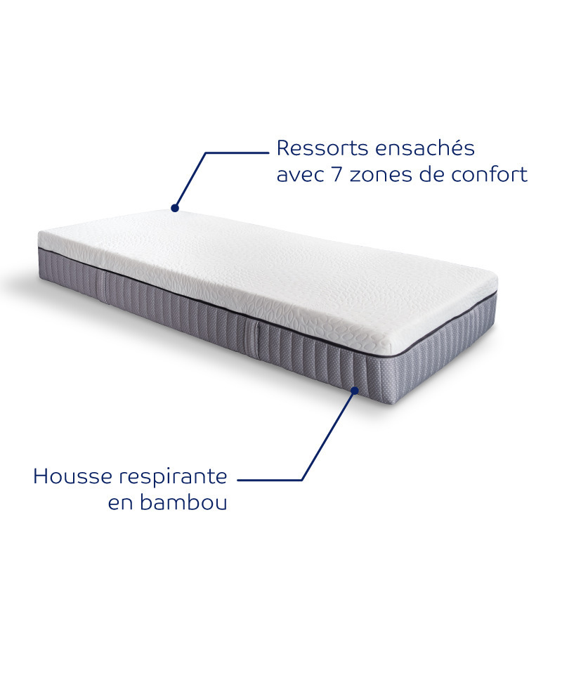 Matelas Zen – Réparable, 8 conforts modulables