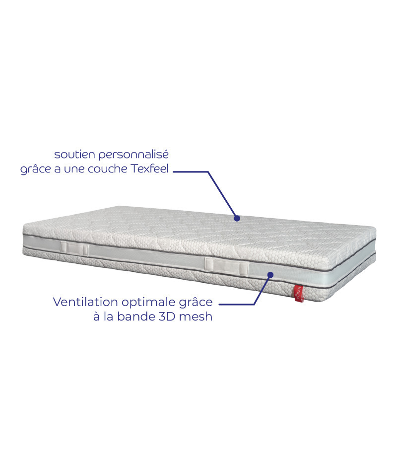 Matelas Röma – Soutien équilibré & mousse TexFeel ventilée