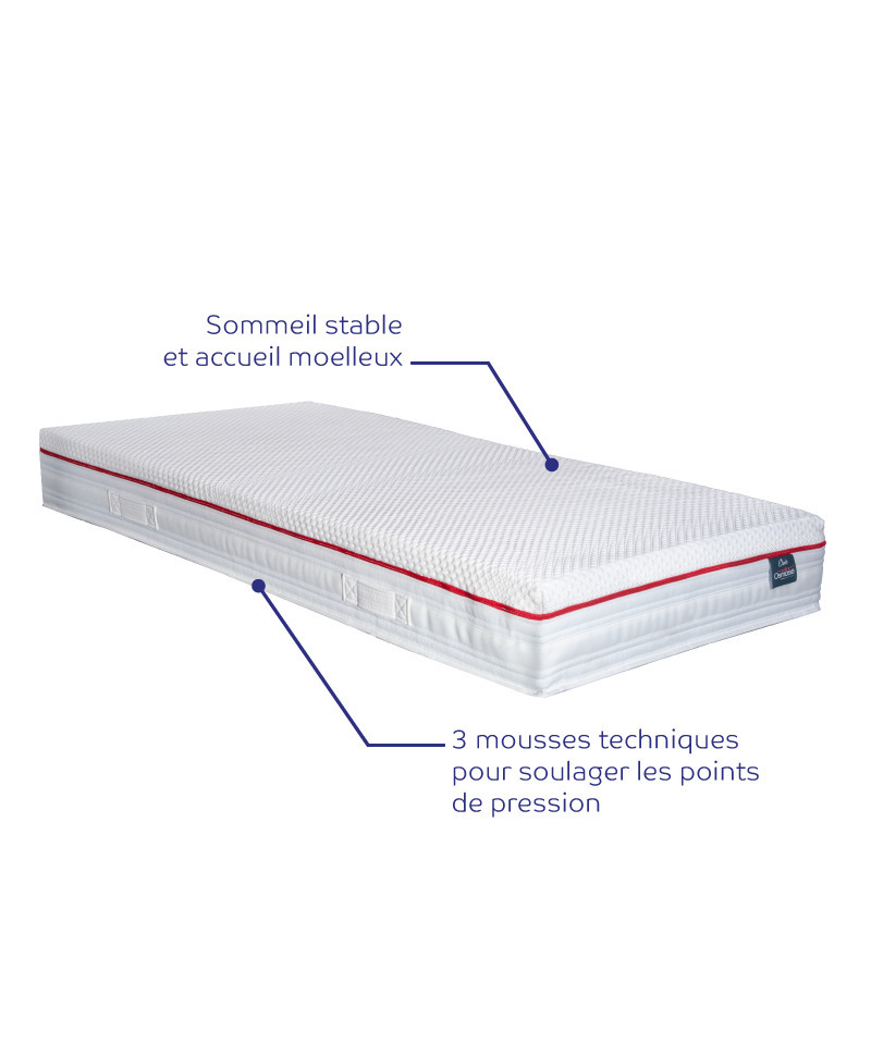 Matelas Élixir – Confort moelleux à mémoire de forme & soutien ergonomique