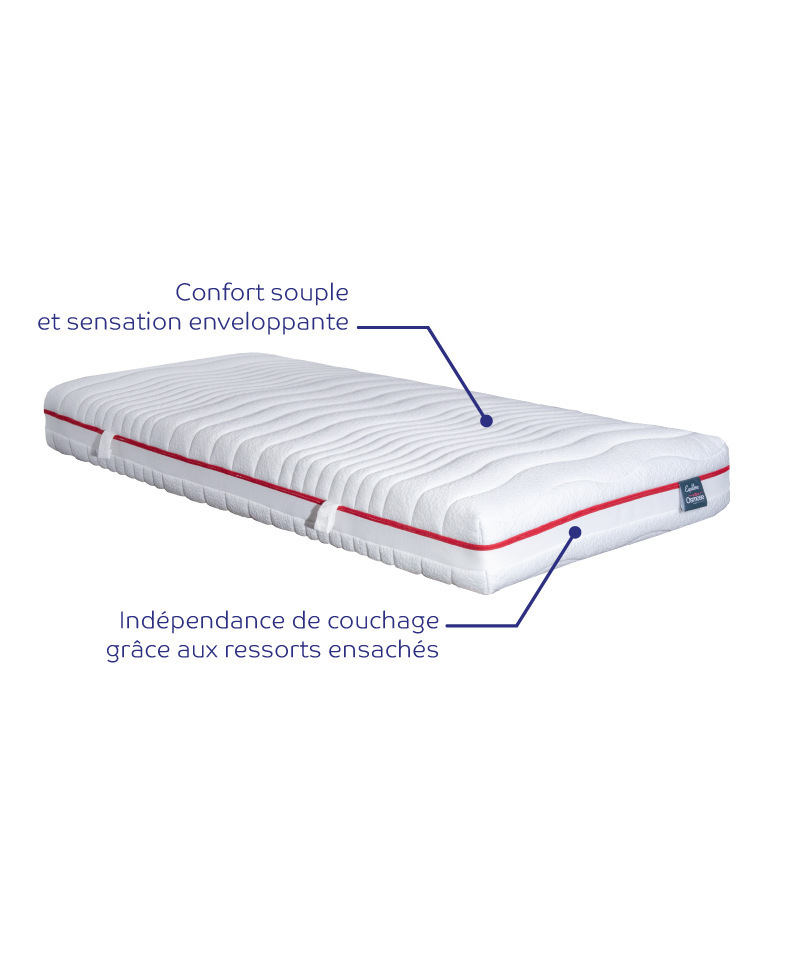 Matelas Équilibre – Soutien ergonomique & confort mémoire de forme