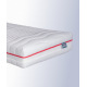 Matelas Harmonie – Technologie hybride & soutien ergonomique équilibré