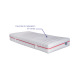 Matelas Harmonie – Technologie hybride & soutien ergonomique équilibré