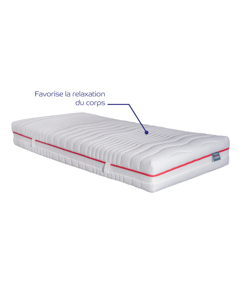 Matelas Harmonie – Technologie hybride & soutien ergonomique équilibré