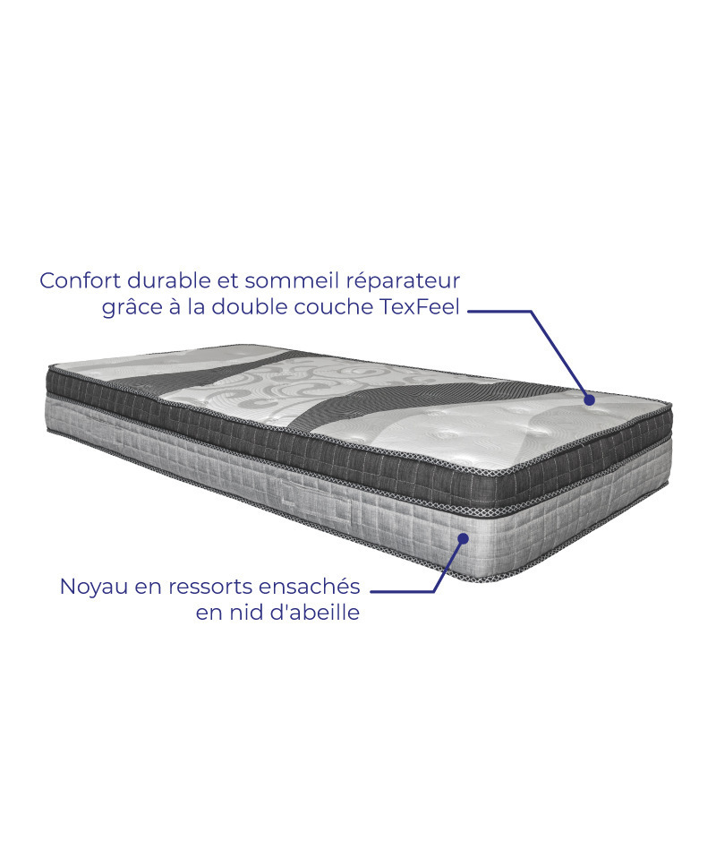 Matelas Nëbula – Mousse haute résilience & confort équilibré