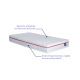 Matelas Oracle – Mousse HR et mémoire de forme