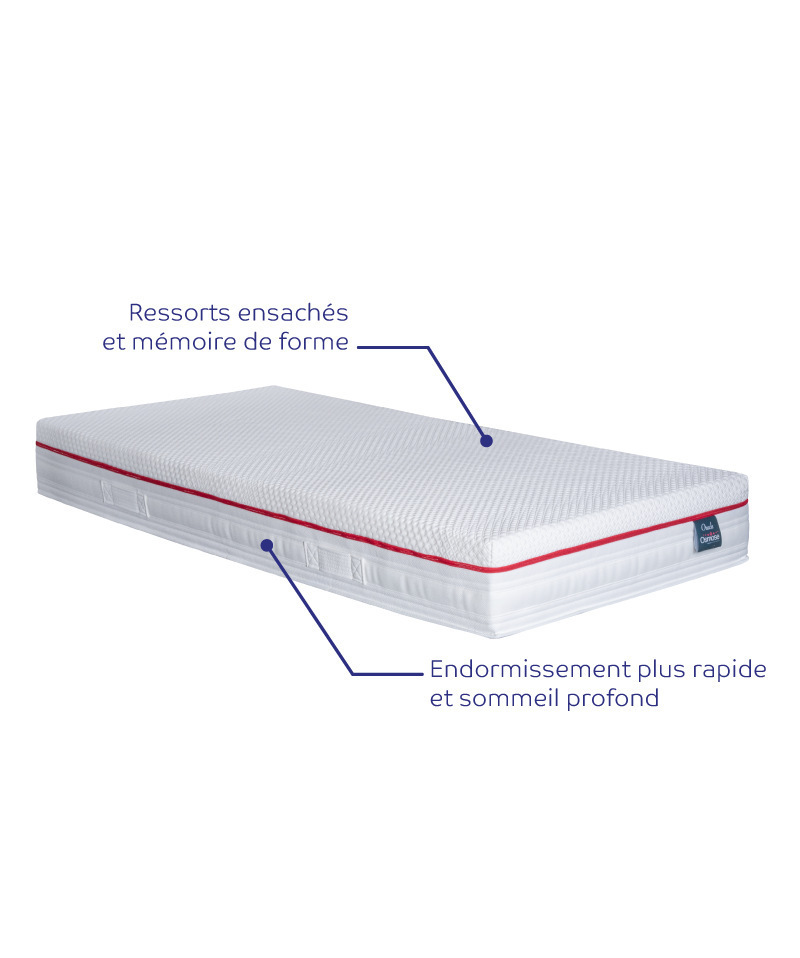 Matelas Oracle – Mousse HR et mémoire de forme
