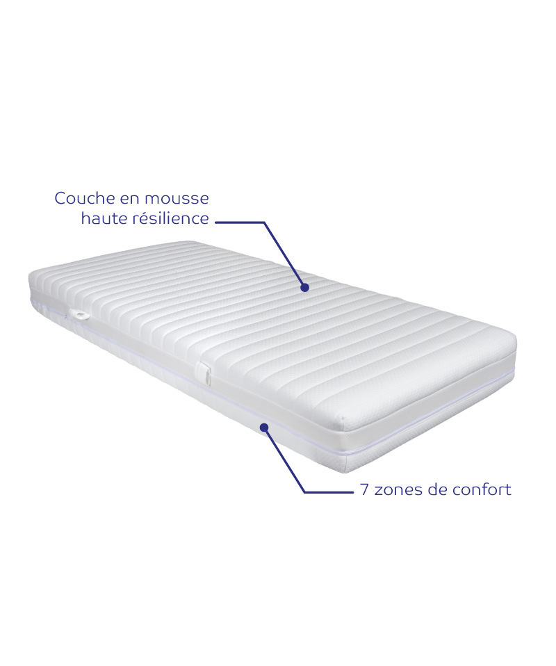 Matelas Tulipe – Soutien morphologique et confort respirant