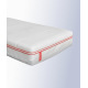 Matelas Icöne – Ressorts ensachés 7 zones & mousse mémoire de forme