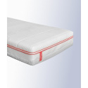 Matelas Icöne – Ressorts ensachés 7 zones & mousse mémoire de forme