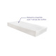 Matelas Calypso – Ressorts ensachés confort ferme équilibré