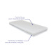 Matelas Citrus – Confort ferme en latex et mousse