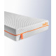 Matelas Cölor – Mousse double confort et soutien 5 zones ergonomiques