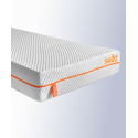 Matelas Cölor – Mousse double confort et soutien 5 zones ergonomiques