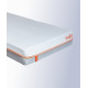 Matelas Höliday – Mousse triple confort et soutien ergonomique