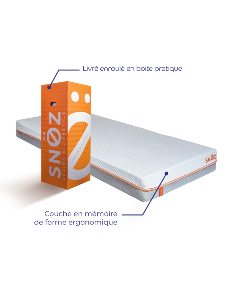 Matelas Höliday – Mousse triple confort et soutien ergonomique