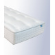 Matelas Palace – Latex Pulse & soutien hôtelier ferme