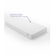 Matelas Léa – Ressorts ensachés & prix accessible
