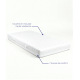 Matelas Tulipe – Soutien morphologique et confort respirant