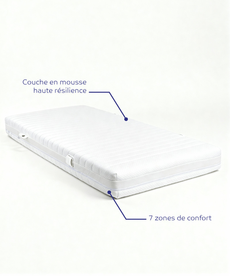 Matelas Tulipe – Soutien morphologique et confort respirant