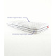 Matelas Idöle - Ressorts ensachés et mousse hybride mi-ferme