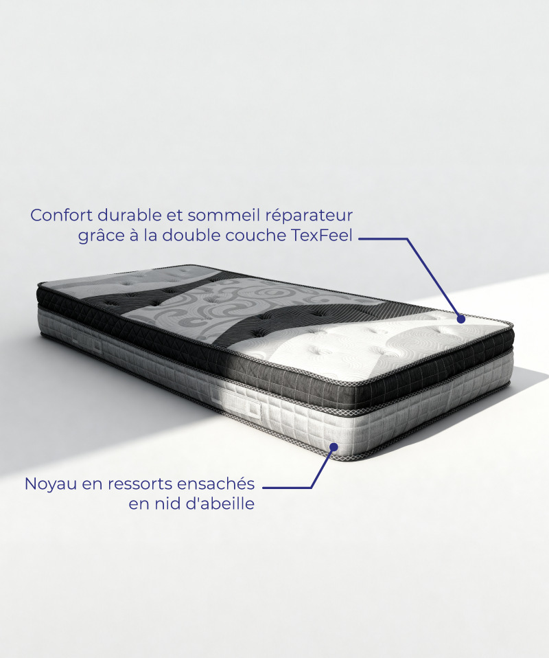 Matelas Nëbula – Mousse haute résilience & confort équilibré