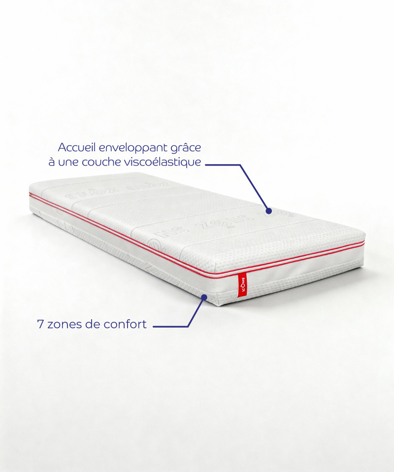 Matelas Icöne – Ressorts ensachés 7 zones & mousse mémoire de forme