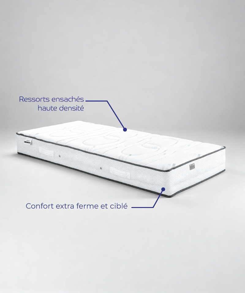 Matelas Manon – Ressorts ensachés & confort extra-ferme