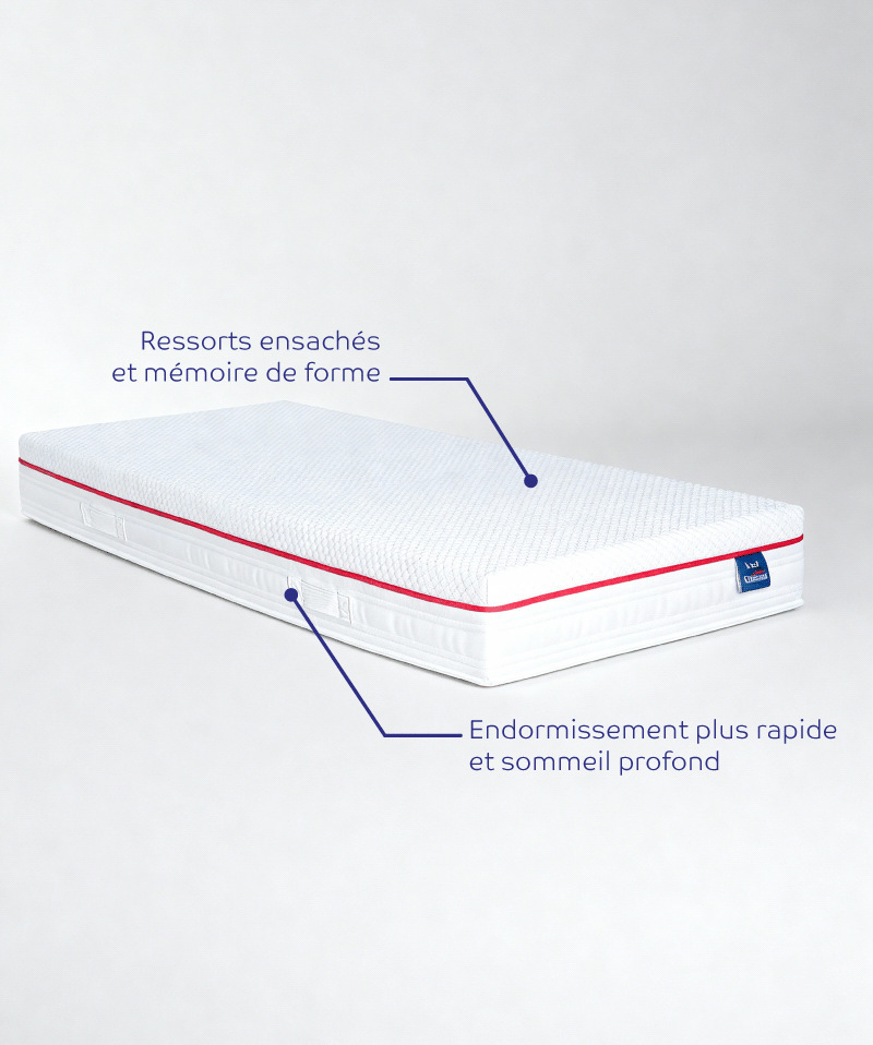 Matelas Oracle – Mousse HR et mémoire de forme