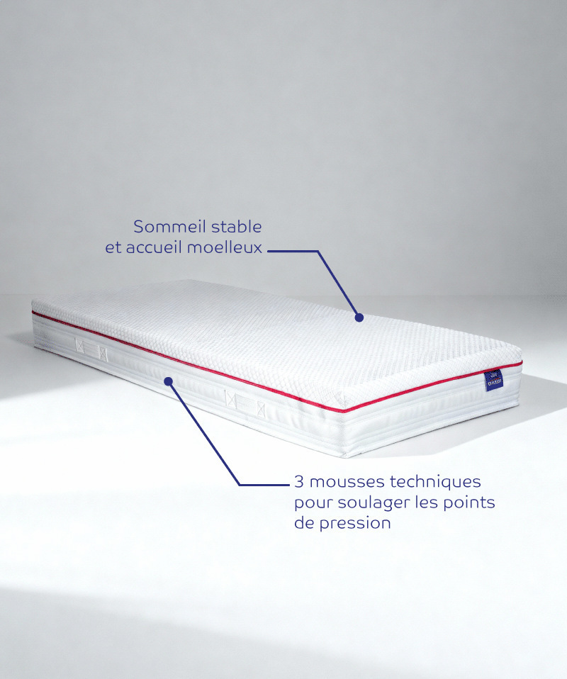 Matelas Élixir – Confort moelleux à mémoire de forme & soutien ergonomique