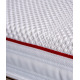 Matelas Élixir – Confort moelleux à mémoire de forme & soutien ergonomique