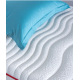 Matelas Équilibre – Soutien ergonomique & confort mémoire de forme