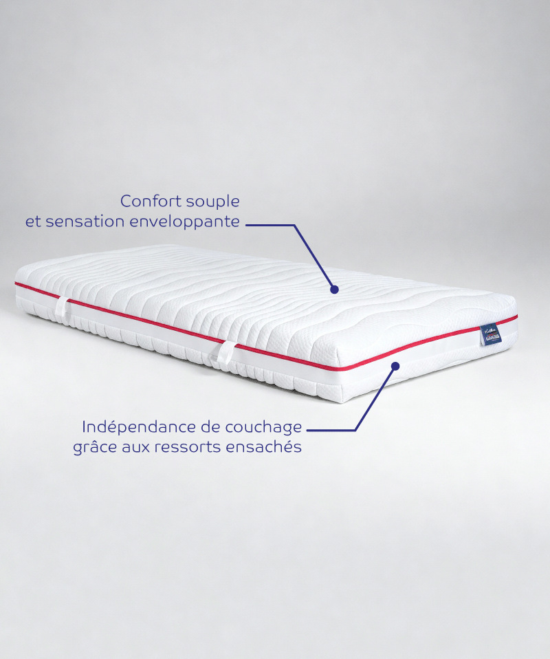 Matelas Équilibre – Soutien ergonomique & confort mémoire de forme