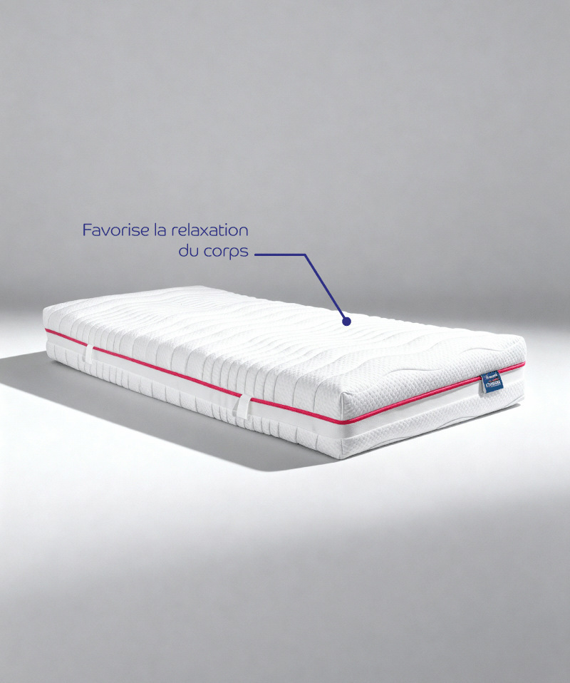 Matelas Harmonie – Technologie hybride & soutien ergonomique équilibré