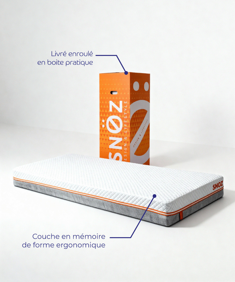 Matelas Höliday – Mousse triple confort et soutien ergonomique