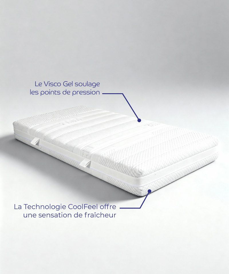Matelas Cassis – Ressorts ensachés & mousse Visco Gel