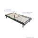 Sommier Virtuose Plat – Double lattes & zone lombaire réglable