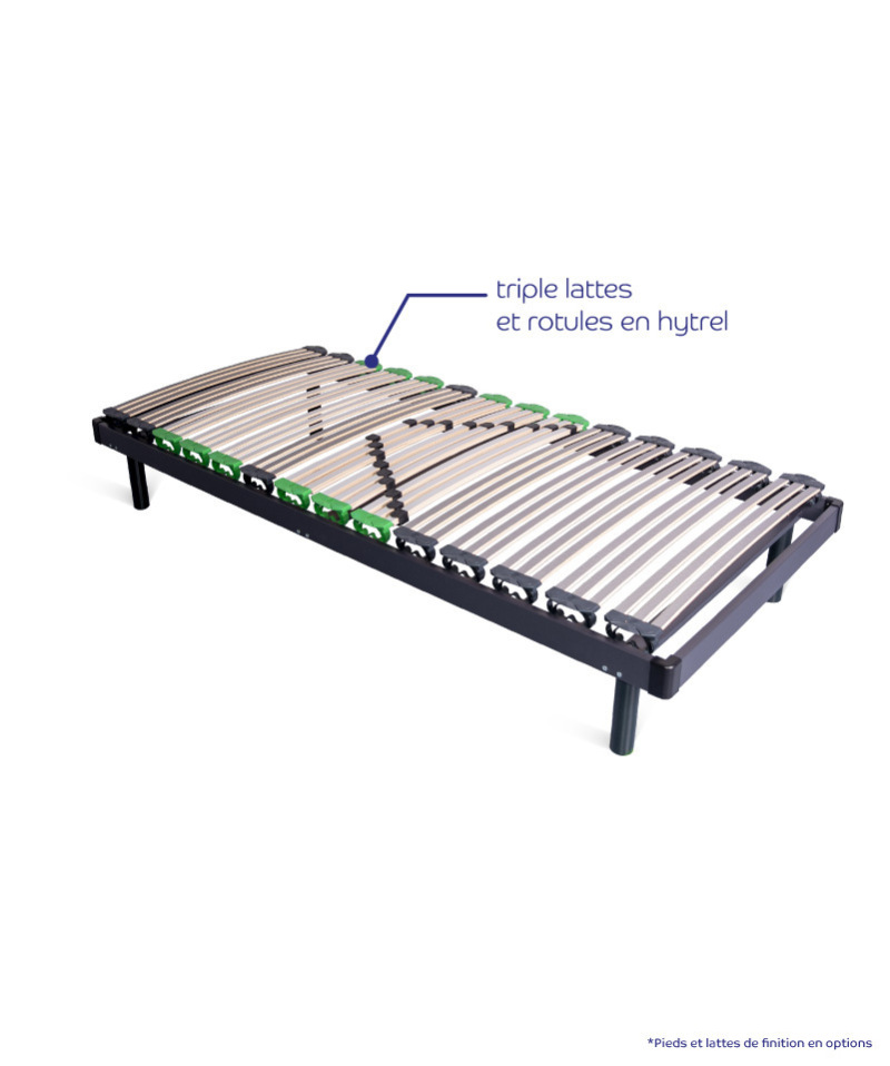 Sommier Excellence Plat – 51 lattes & soutien ciblé