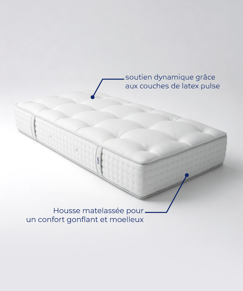 Matelas Apogée – Confort nuage & soutien hôtelier