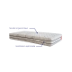 Matelas hybride à ressorts ensachés Idöle