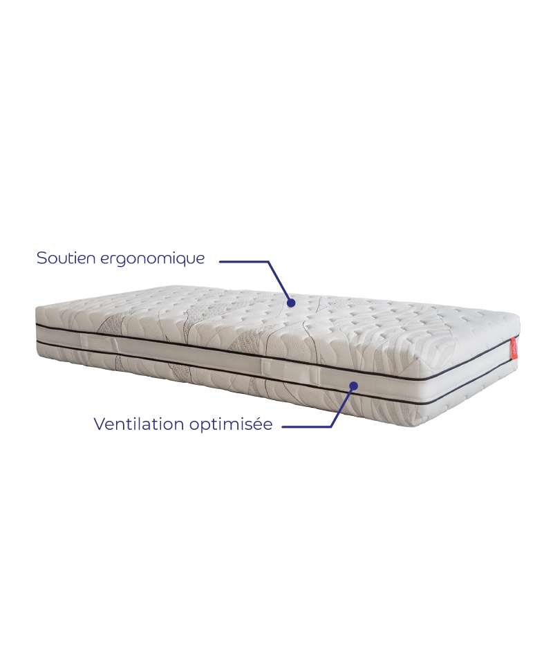 Matelas hybride à ressorts ensachés Idöle