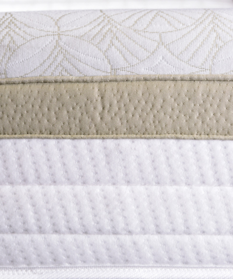 Matelas Horizon – Latex et mousse HR, confort morphologique