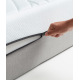 Matelas TEMPUR PRO – Confort enveloppant et fraîcheur active