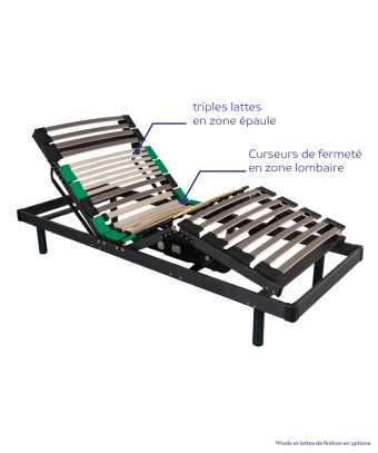 Sommier Virtuose Électrique – Double lattes zone & lombaire réglable